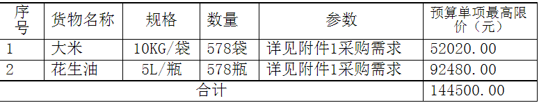 捕获.PNG 捕获.PNG