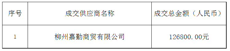 捕获.PNG 捕获.PNG